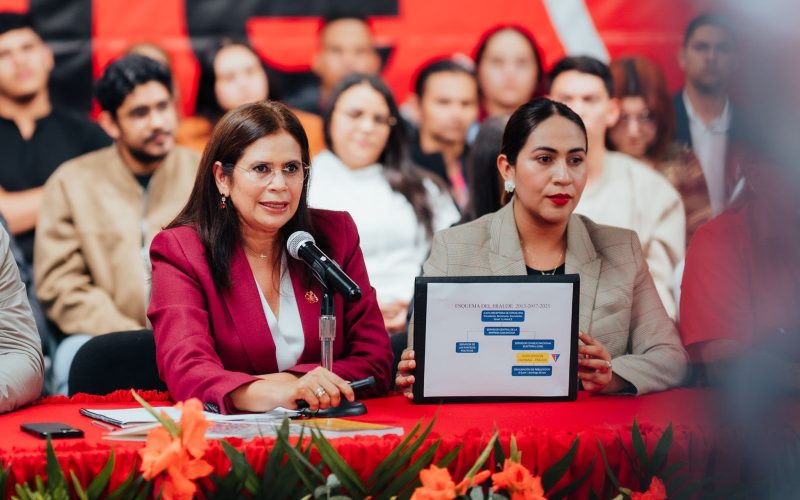 Revelaciones sobre el uso del Fondo de Administración Solidaria agravan la crisis política en Honduras