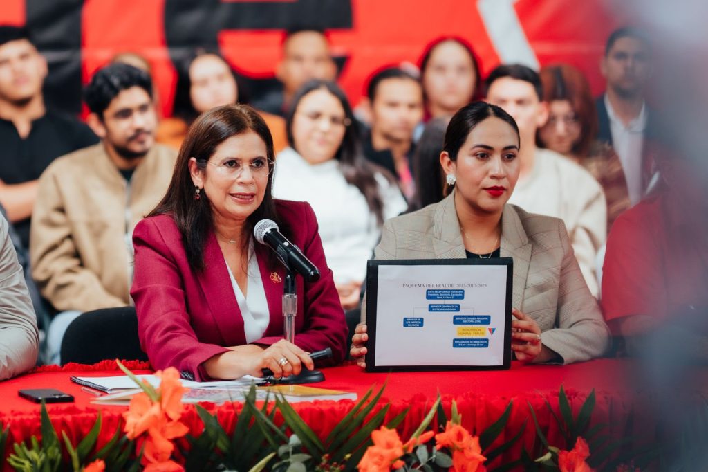 Rixi Moncada y LIBRE: impacto de la inversión privada en Honduras