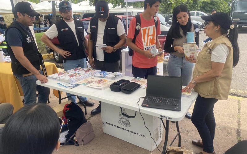 Honduras: Advertencias por Inestabilidad Institucional y Fraude Electoral